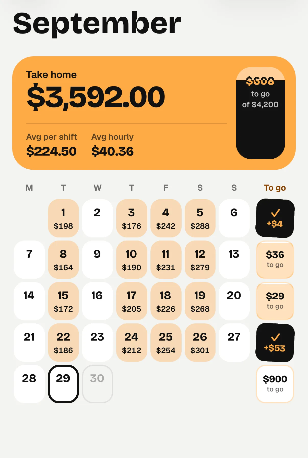 Calendar for September 2026 with 16 logged shifts totalling $3,592, each day's amount shown and today marked